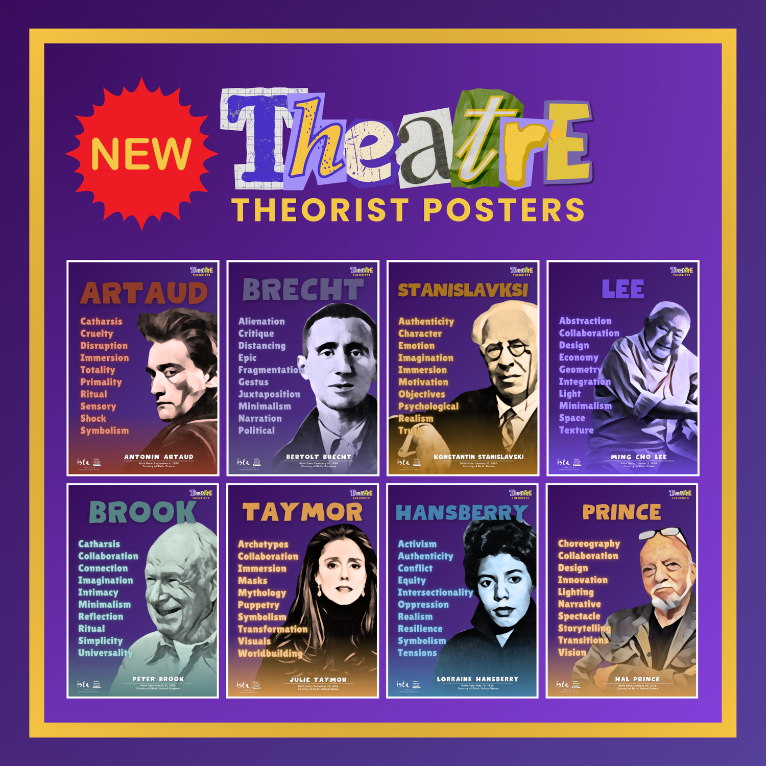 Theatre theorist posters